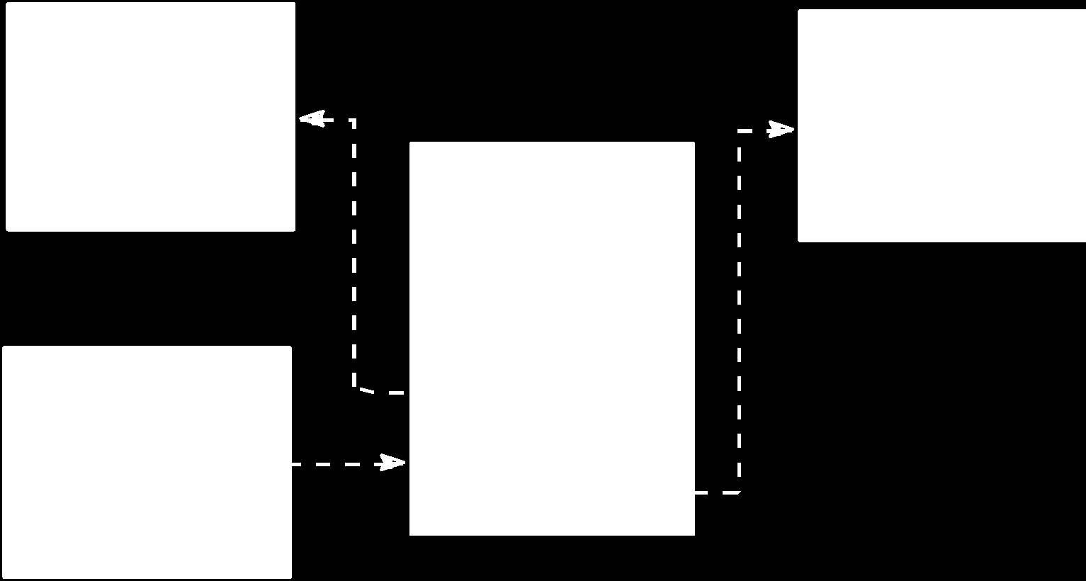 Invoice