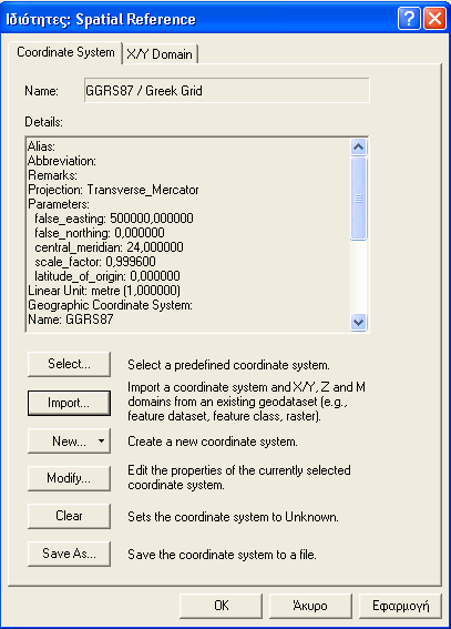 Σχ. 5.12 Ιδιότητες Spatial Reference Σχ. 5.13 Shapefile µε επιθυµητό σύστηµα συντεταγµένων Σχ. 5.14 Εισαγωγή νέου συστήµατος συντεταγµένων Εν τέλει βρέθηκε στον ιστότοπο http://pubs.usgs.