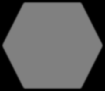 KT Modes Easy Access IP Licensing Business Incubation Open Source Software Open