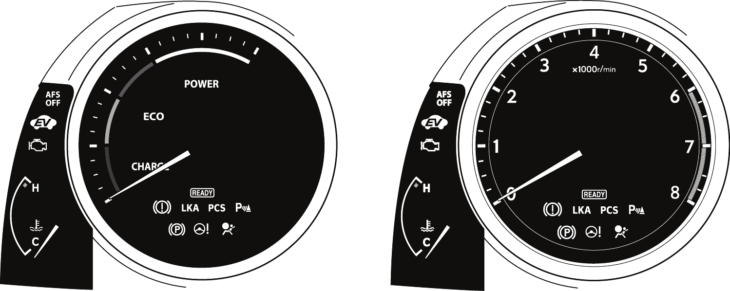 Αναγνώριση GS 450h (συνέχεια) Εσωτερικό Ο πίνακας οργάνων (δείκτης του υβριδικού συστήματος, ένδειξη READY και φώτα επείγουσας ανάγκης) που βρίσκεται στο ταμπλό πίσω από το τιμόνι διαφέρει από τον