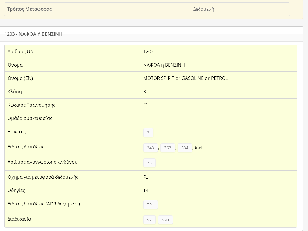 ΠΩΣ ΘΑ ΔΙΕΝΕΡΓΟΥΝΤΑΙ ΟΙ ΕΛΕΓΧΟΙ PROTEAS ADR CONTROL (2/4) ΒΗΜΑ 4 Μεταφερόμενα Φορτία: Σύνδεση με τις βάσεις δεδομένων, αναζήτηση - εισαγωγή UN No και καταχώριση του φορτίου (UN No, ποσότητες).