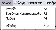 Σχήμα 4.2.1 : Φόρμα «Εμφάνισης Κυκλώματος» Η φόρμα αυτή αποτελείται από τα εξής μέρη: 4.2.1 Μπάρα Επιλογών Η μπάρα επιλογών αποτελείται από τα υπομενού «Αρχείο», «Εκτύπωση», «Πειράματα», «Βοήθεια».