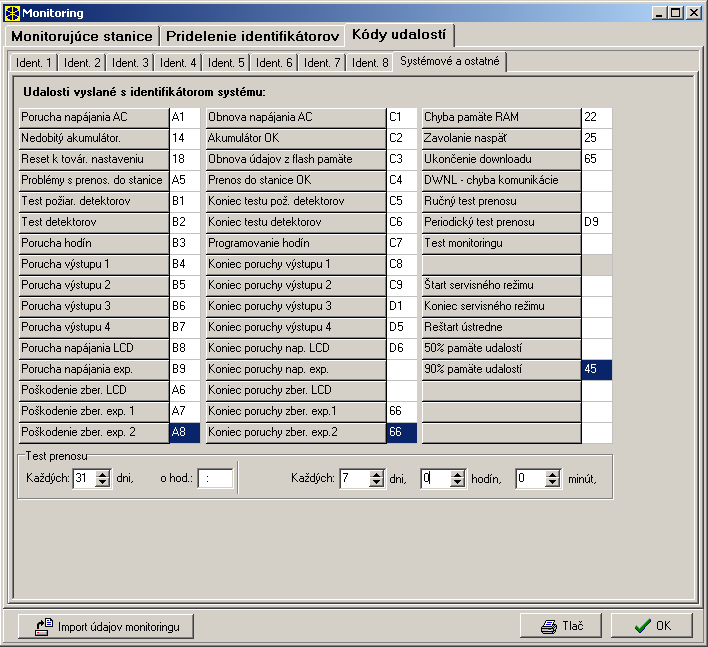 84 SATEL INTEGRA Upozornenia: Obr. 22. Kódy systémových udalostí. Udalosť Reset nastavení spôsobujú servisné funkcie navracajúce fabrické nastavenia.