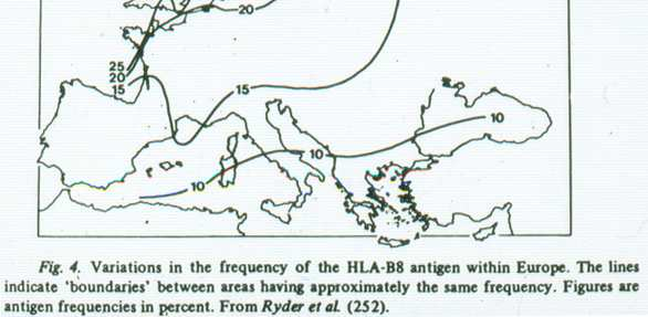 Συχνότητα των HLA αντιγόνων ιαφέρει