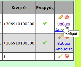 5.3 Οθόνη μαθητών Όταν ο χρήστης πατήσει στην επιλογή μαθητές φαίνεται μία λίστα με τα ονόματα όλων των μαθητών που βρίσκονται καταχωρημένοι στο σύστημα.