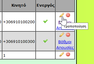 Από εκεί ο χρήστης μπορεί να δει όλους τους βαθμούς ενός μαθητή και να αλλάξει όποιον επιθυμεί.