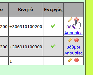Από εκεί μπορεί να αλλάξει αυτά που θέλει και να πατήσει Υποβολή.