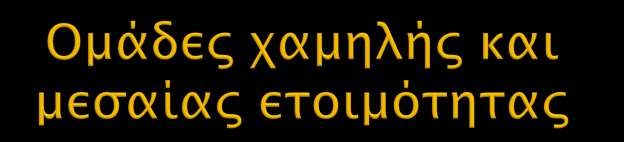 Επεξ. Διδασκαλίας 18 : α) Μικρό εισαγωγικό κείμενο (απλοποιημένο για το επίπεδο 1 και από το σχολικό εγχειρίδιο για το επίπεδο 2).