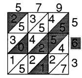 1757 ίκτυα αερογραµµών. Χ.Κ. Μ. Σ.. 0 1 1 1 Χ.Κ. 1 0 0 2 Μ. 1 0 0 0 Σ.