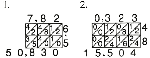 1790 Το κινέζικο τρίγωνο 1. Modulo 8 2. 1 6 7 4 7 6 1 1 7 5 3 3 5 7 1 1792 Νιώθεις πείνα; 1. 3 (ή 5) 2. Μεταξύ 11 π.µ. και 12 το µεσηµέρι.