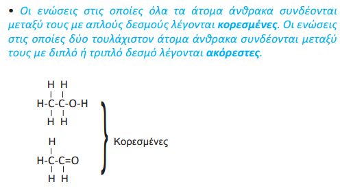 ΑΙΘ-ΑΝ-ΙΟ ΑΙΘ- ΕΝ-ΙΟ ΑΙΘ ΙΝ-ΙΟ ΚΟΡΕΣΜΕΝΕΣ & ΑΚΟΡΕΣΤΕΣ ΟΡΓΑΝΙΚΕΣ ΕΝΩΣΕΙΣ Η αιθ-αν-όλη και η αιθ-αν-άλη είναι ενώσεις κορεσμένες, διότι