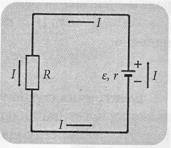 ИЗГЛЕД ТАБЛЕ 1. Шема елемената електричног кола за утврђивање везе између јачине електричне струје и напона 2.
