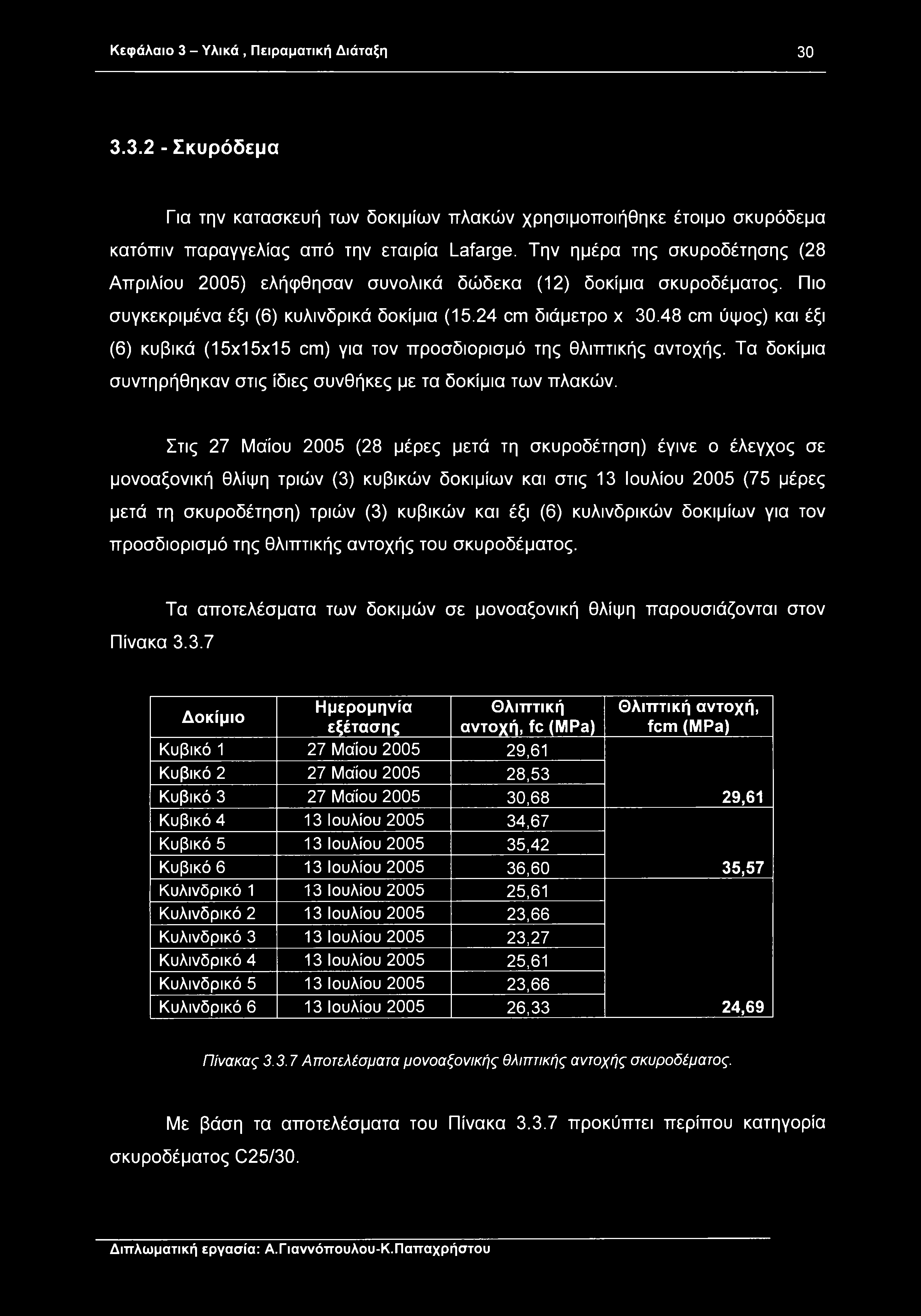 Κεφάλαιο 3 - Υλικά, Πειραματική Διάταξη 30 3.3.2 - Σκυρόδεμα Για την κατασκευή των δοκιμίων πλακών χρησιμοποιήθηκε έτοιμο σκυρόδεμα κατόπιν παραγγελίας από την εταιρία Lafarge.