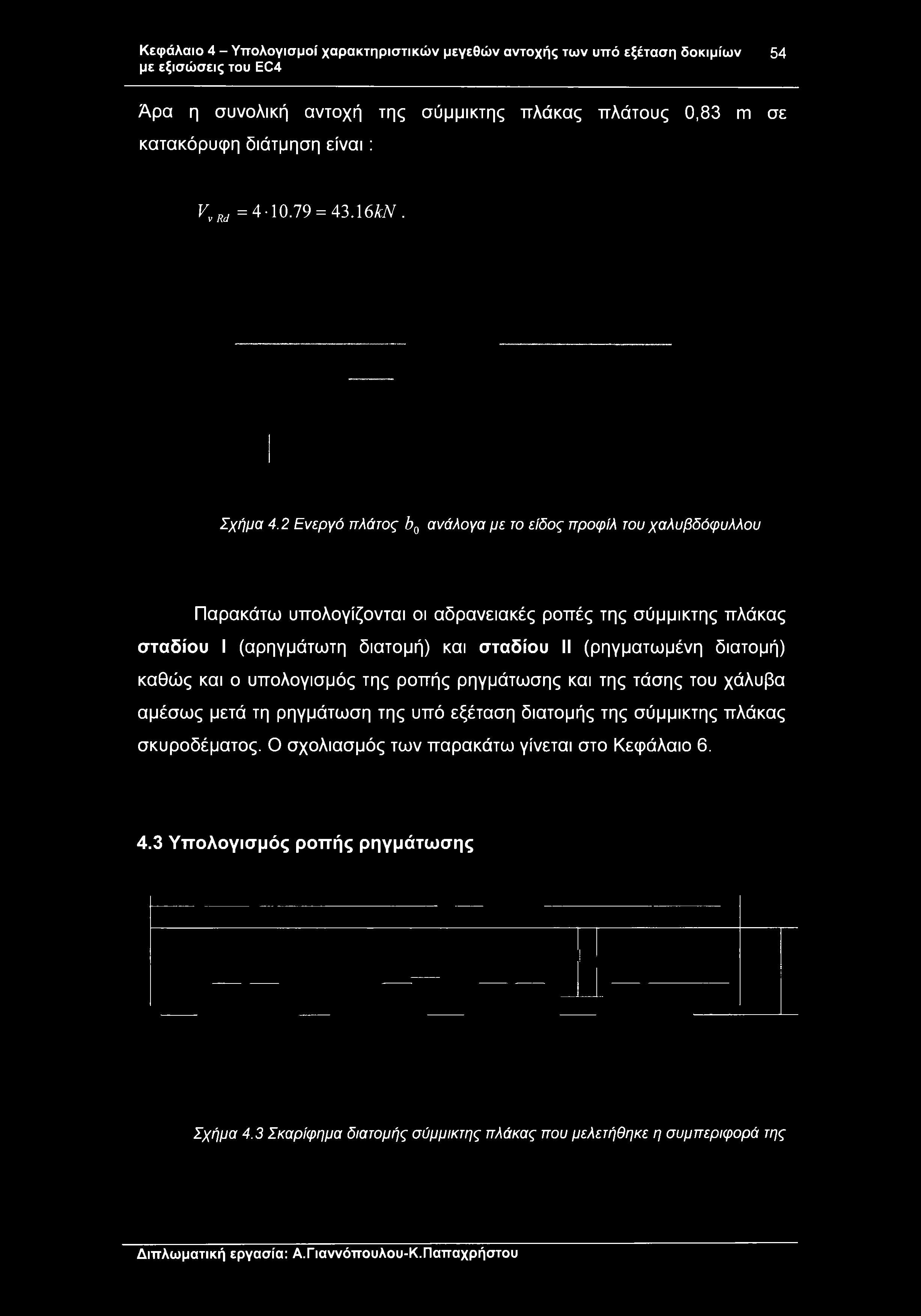 Κεφάλαιο 4 - Υπολογισμοί χαρακτηριστικών μεγεθών αντοχής των υπό εξέταση δοκιμίων 54 με εξισώσεις του EC4 Άρα η συνολική αντοχή της σύμμικτης πλάκας πλάτους 0,83 m σε κατακόρυφη διάτμηση είναι : VvM