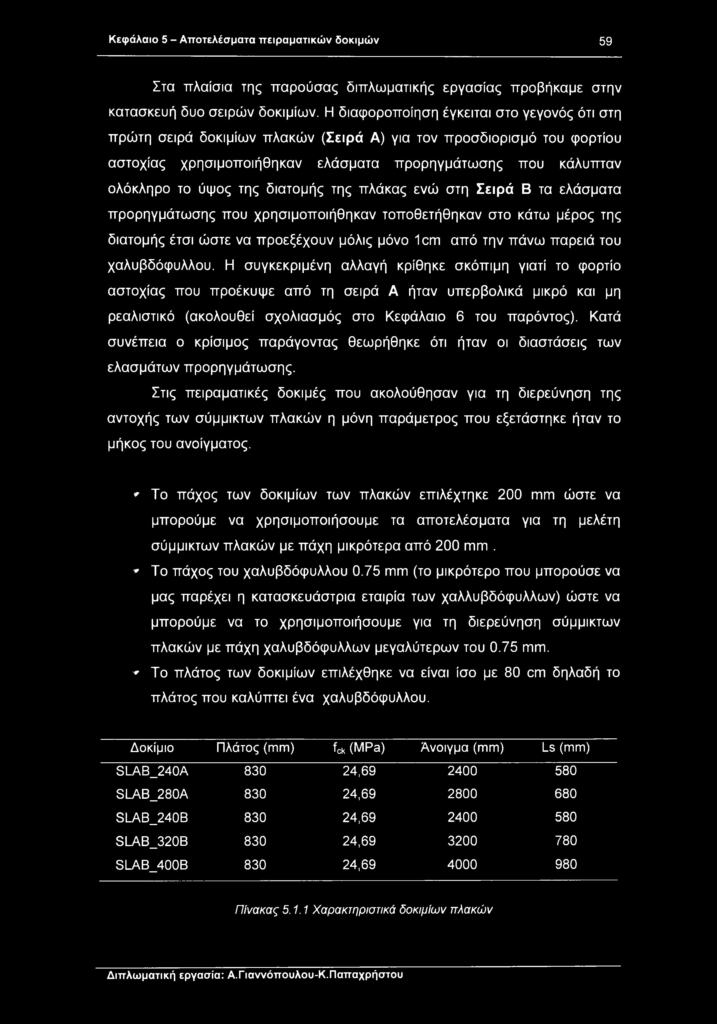 Κεφάλαιο 5 - Αποτελέσματα πειραματικών δοκιμών 59 Στα πλαίσια της παρούσας διπλωματικής εργασίας προβήκαμε στην κατασκευή δυο σειρών δοκιμίων.