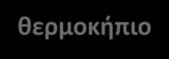 Συνθήκες και