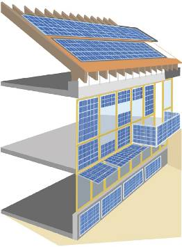 Ποιους αφορά το πρόγραμμα εγκατάστασης φωτοβολταϊκών σε κτίρια; Αφορά οικιακούς καταναλωτές και πολύ μικρές επιχειρήσεις που επιθυμούν να εγκαταστήσουν φωτοβολταϊκά ισχύος έως 10 κιλοβάτ (kwp) στο