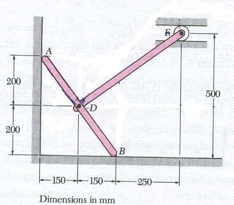 5. ύο ράβδοι µήκους 500 mm είναι ενωµένοι µε πείρο (άρθρωση) στο σηµείο D όπως φαίνεται στο σχήµα.