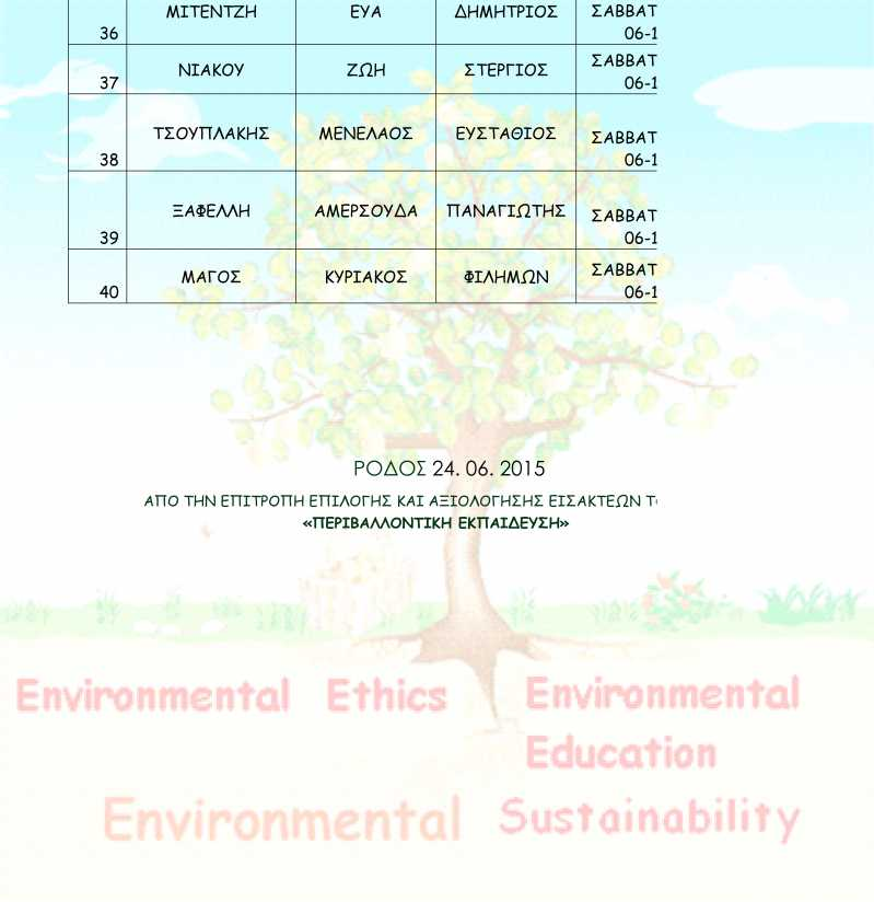 36 37 ΜΙΤΕΝΤΖΗ ΕΥΑ ΝΙΑΚΟΥ ΖΩΗ ΣΤΕΡΓΙΟΣ ΤΣΟΥΠΛΑΚΗΣ ΜΕΝΕΛΑΟΣ ΕΥΣΤΑΘΙΟΣ 38 ΞΑΦΕΛΛΗ ΑΜΕΡΣΟΥΔΑ ΠΑΝΑΓΙΩΤΗΣ 39 40 ΜΑΓΟΣ ΚΥΡΙΑΚΟΣ ΦΙΛΗΜΩΝ 19:15