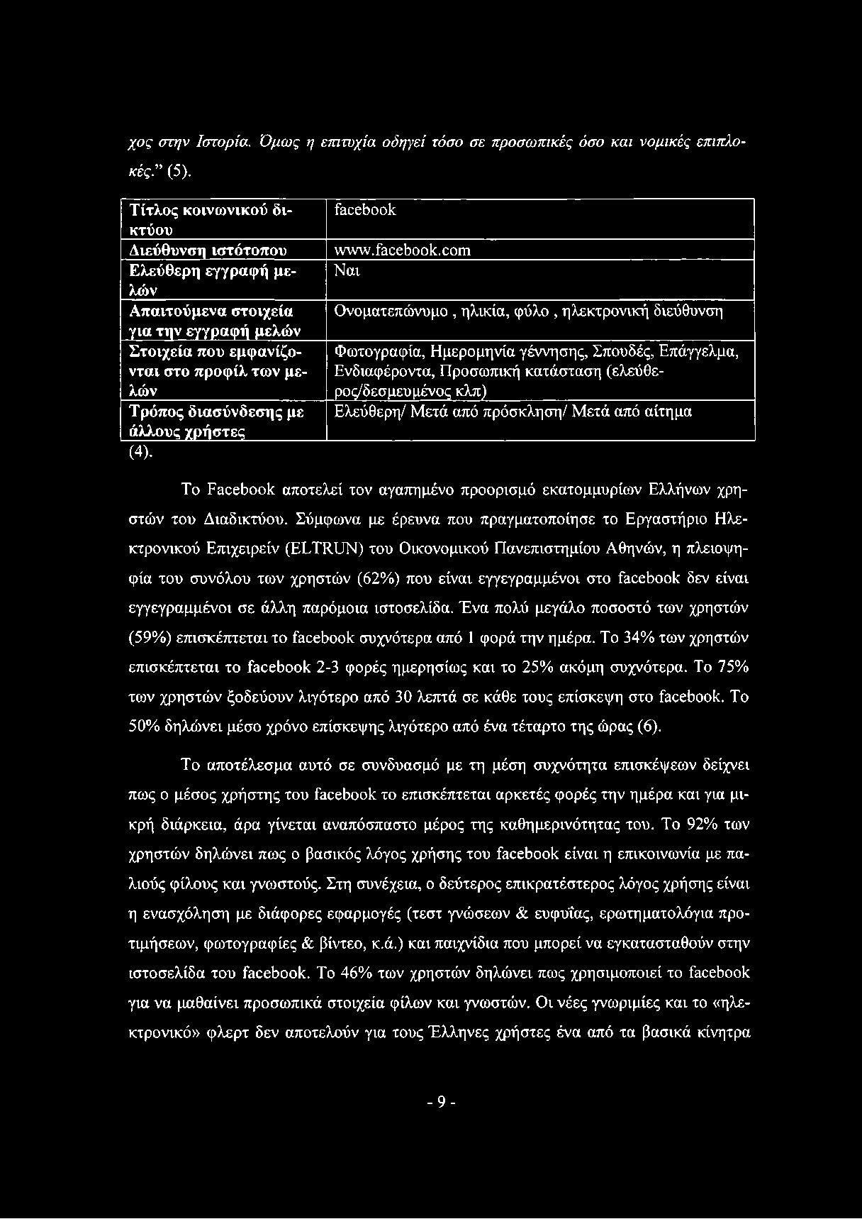 παραδείγματα προσωπικών προφίλ για ιστότοπους γνωριμιών
