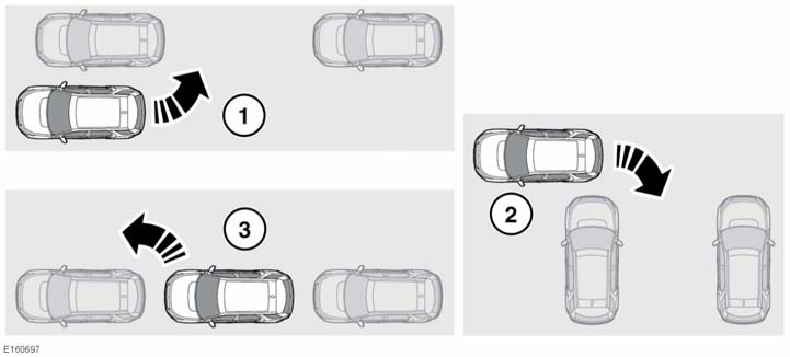 Σύστημα υποβοήθησης στάθμευσης ΣΥΣΤΗΜΑ ΥΠΟΒΟΗΘΗΣΗΣ ΣΤΑΘΜΕΥΣΗΣ Το σύστημα υποβοήθησης στάθμευσης αποτελεί ένα βοήθημα για ελιγμούς εισόδου ή εξόδου του οχήματος σε χώρους στάθμευσης.