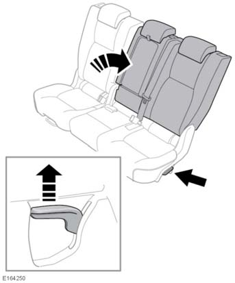 Πίσω καθίσματα Οι πλάτες των καθισμάτων της δεύτερης σειράς μπορούν να αναδιπλωθούν μέσα από το χώρο φόρτωσης (1) ή από τους επιβάτες που κάθονται στα καθίσματα της τρίτης σειράς (2): Τραβήξτε προς