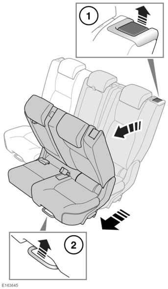 Πίσω καθίσματα ΘΕΣΗ ΠΡΟΣΒΑΣΗΣ (7ΘΕΣΙΟ ΟΧΗΜΑ) Δεν πρέπει να οδηγείτε το όχημα με τα πίσω καθίσματα στη θέση πρόσβασης.