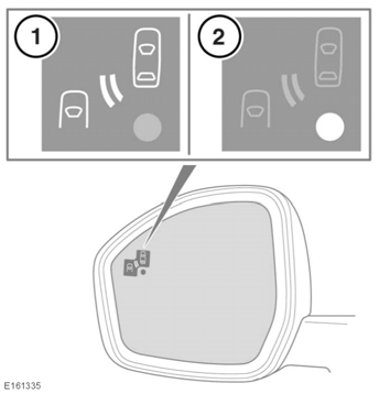 Παρακολούθηση τυφλού σημείου Εάν το σύστημα BSM αναγνωρίσει ένα αντικείμενο ως όχημα/αντικείμενο που προσπερνά, στον αντίστοιχο εξωτερικό καθρέφτη ανάβει ένα πορτοκαλί προειδοποιητικό εικονίδιο (1)