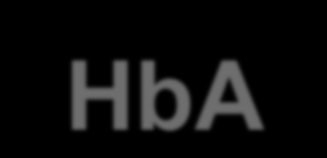 Γθοηόγδ (Glu) Γθοημγοθζςιέκδ