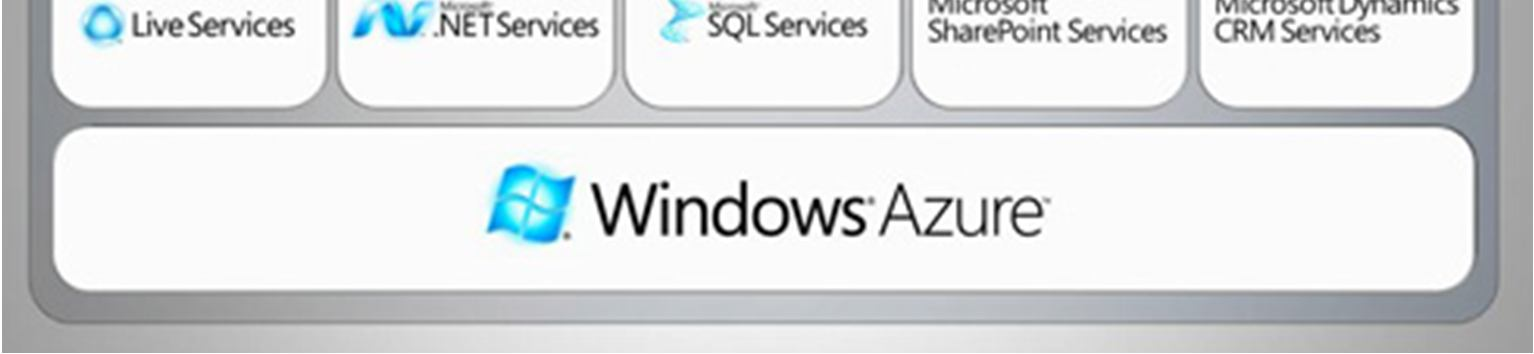 3.4 Azure Τα Windows Azure αποτελούν cloud-based υπηρεσίες και συνιστούν τα θεμέλια της Πλατφόρμας Υπηρεσιών Azure, πρωτοπορία της Microsoft, που βοηθάει τους προγραμματιστές να δημιουργήσουν την