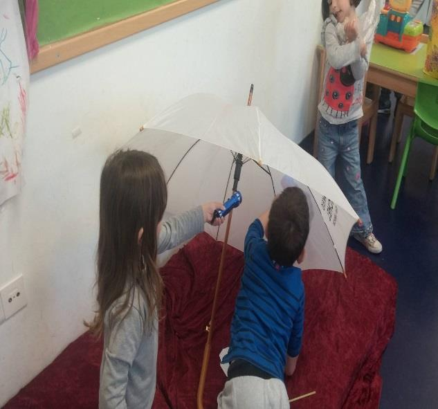 Δημιουργήσαμε την δική μας ομπρέλα σκιών!