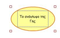 φορά κλικ, διαγράψτε την εντολή Main Idea και γράψτε τον όρο: Το ανάγλυφο της Γης Κατόπιν κάντε κλικ μέσα στον κύκλο για να επιλεχθεί ο όρος Το ανάγλυφο της Γης και από την μπάρα επιλέξτε το