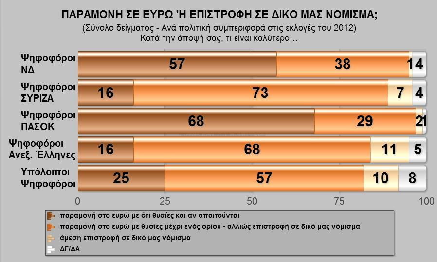 9 Σ. Σταματιάδη 3 & Περγάμου, 14341, Νέα Φιλαδέλφεια, τηλ.