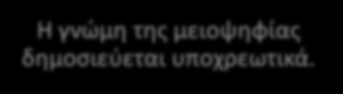 Αρχή δημοσιότητας των συνεδριάσεων: Oι συνεδριάσεις κάθε δικαστηρίου είναι δημόσιες, εκτός αν το δικαστήριο κρίνει με απόφασή του ότι η δημοσιότητα πρόκειται να είναι επιβλαβής στα χρηστά ήθη ή ότι