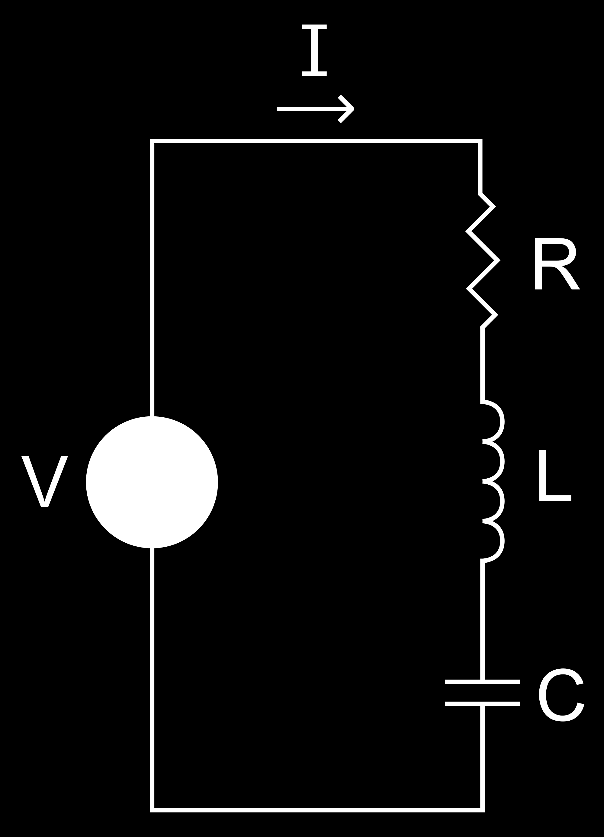 Κυκλώμα RLC Παρουσίαση Δεδομένα: V in (t): Πηγή (Είσοδος) V c : Τάση στα άκρα πυκνωτή V R : Τάση στα άκρα