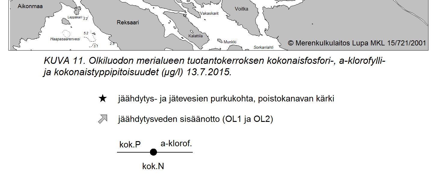 OLKILUODON LÄHIVESIEN FYSIKAALIS-KEMIALLINEN