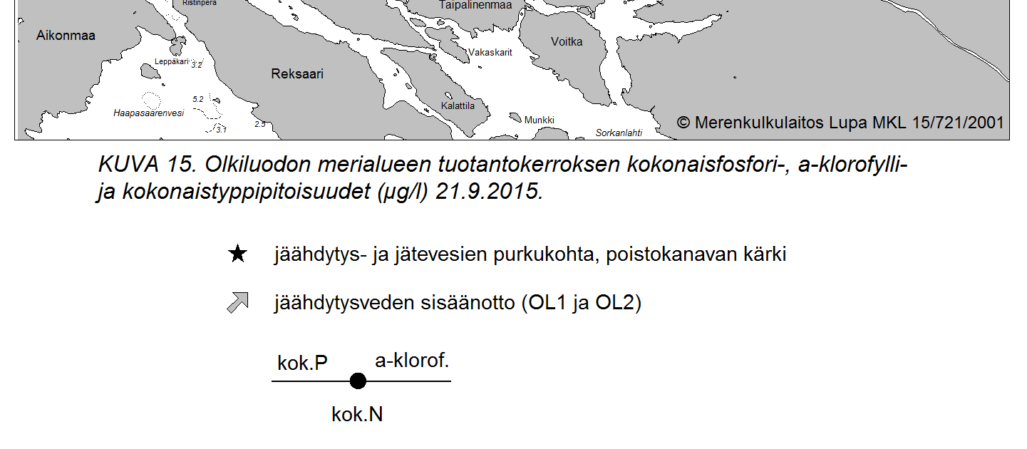 OLKILUODON LÄHIVESIEN FYSIKAALIS-KEMIALLINEN
