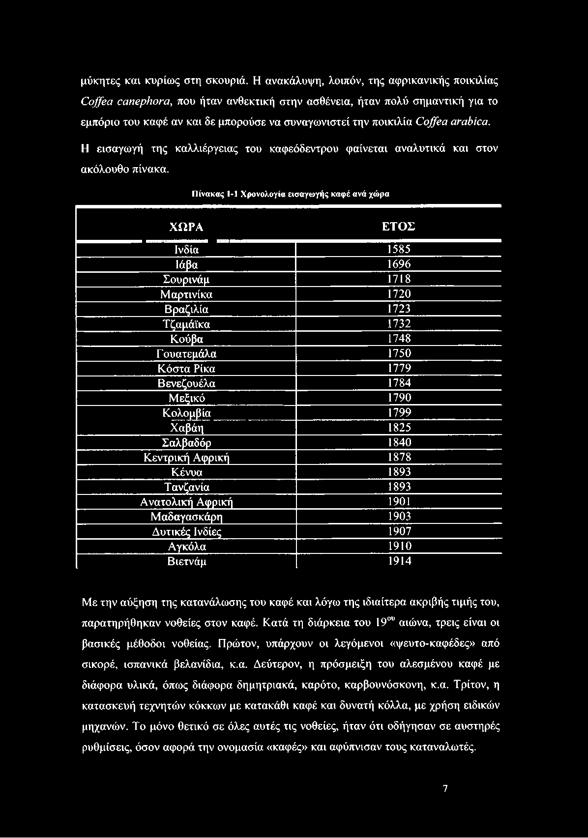 online γνωριμίες με χρήματα απάτες