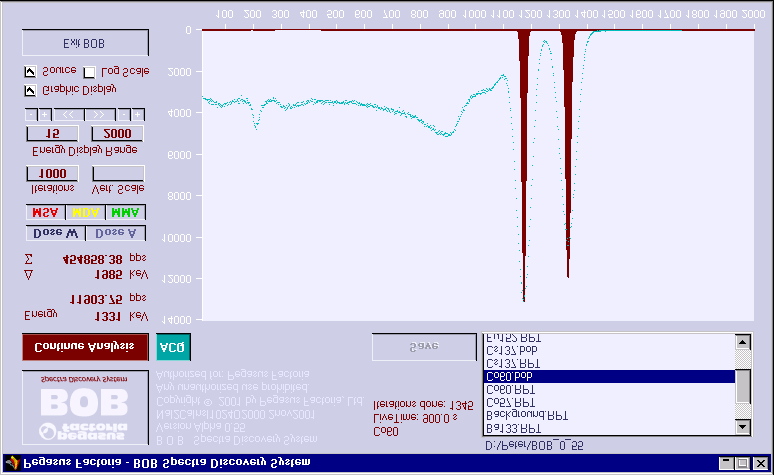 Komplexná Q analýza sa potom dá vyjadriť nahradením štandardnej maticovej rovnice (18.1) kompletnou maticovou rovnicou: d b = K c a c (18.