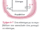 Αρχή της αύξησης της Εντροπίας Q (Clausius) Q Q int rev Αρχή της αύξησης της Εντροπίας Q S S Q S S Q Ή σε διαφορική μορφή ds Η ισότητα ισχύει για την περίπτωση αντιστρεπτής μεταβολής S gen =ΔS total