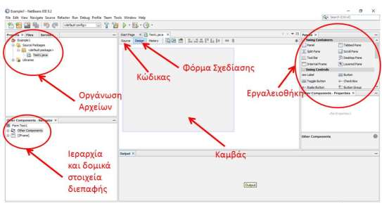 και ο αντίστοιχος κώδικας προστίθεται στο «Generated Code» στο περιβάλλον του κώδικα. Στο κέντρο της οθόνης είναι ο καμβάς.