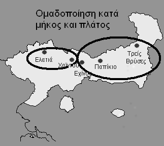 Γράφημα 3.