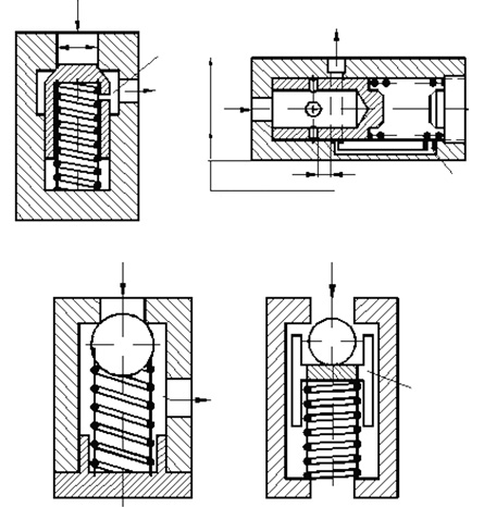 4. Hidraulinė aparatūra Įrenginys, skirtas darbinio skysčio parametrams (slėgiui, srautui, tekėjimo krypčiai) keisti arba palaikyti juos pastovius, vadinamas hidrau liniu aparatu.