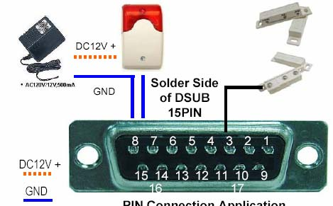 Παράρτηµα 1 No. Λειτουργία Περιγραφή Aκροδέκτη 1 RS 232-TX To DVR µπορεί να ελεγχθεί από απόσταση µέσω ενός PC χρησιµοποιώντας το πρωτόκολλο σειριακής επικοινωνίας RS 232.