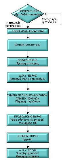 8 8 http://www.gge.
