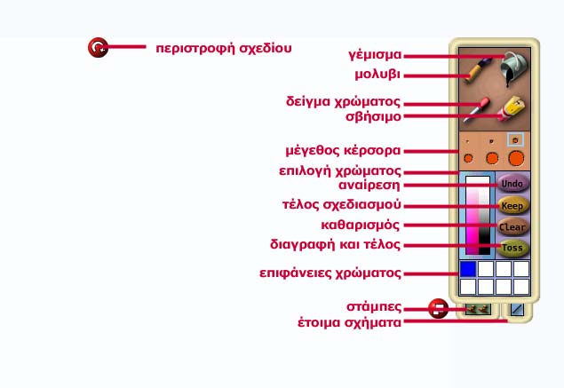 Εικόνα 77: Παράθυρο ζωγραφικής Προκειμένου να ζωγραφίσουμε επιλέγουμε ένα χρώμα από την επιλογή χρώματος και παίρνουμε το μολύβι.