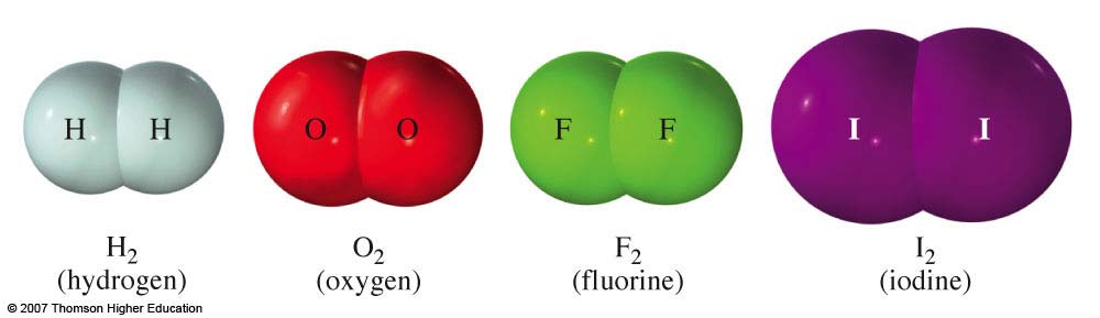 Monoatomic, Diatomic, and