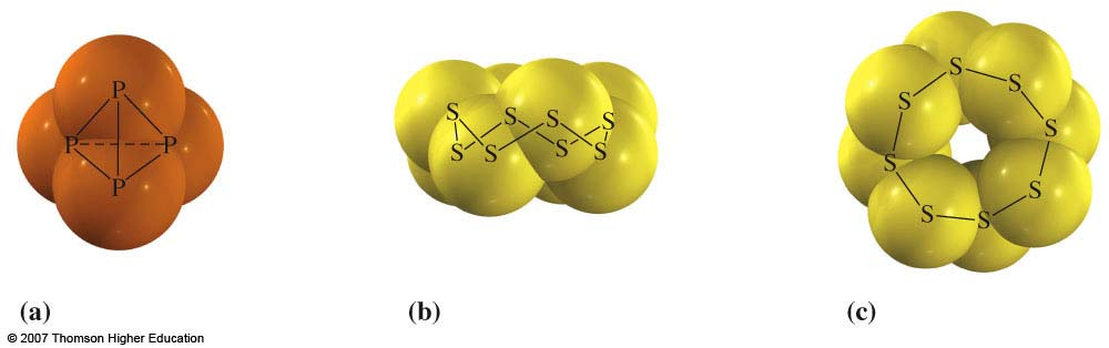 Monoatomic, Diatomic, and