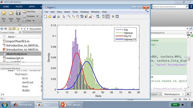 MATLAB https://www.