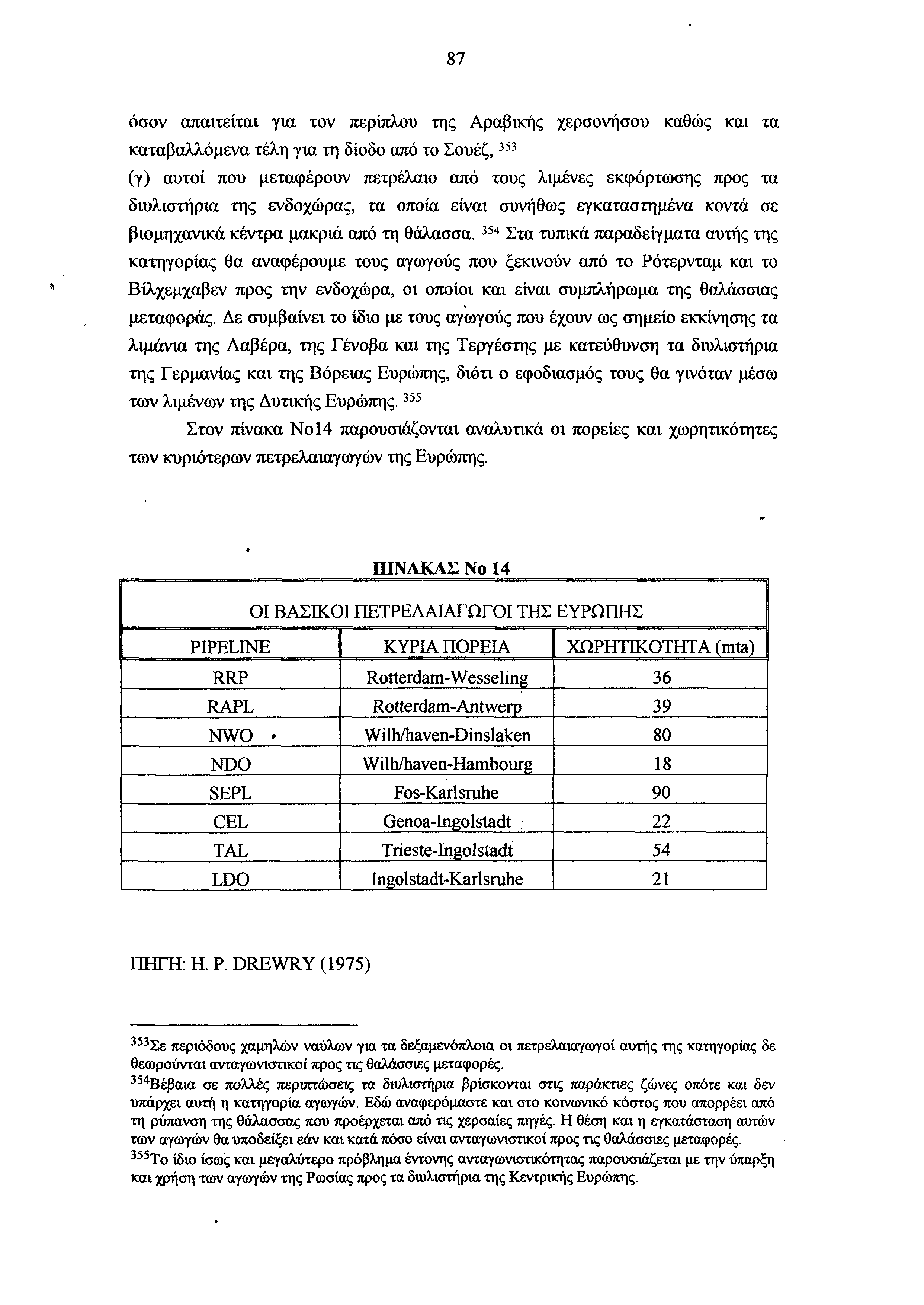 η οποία χρονολογείται από το pangulo